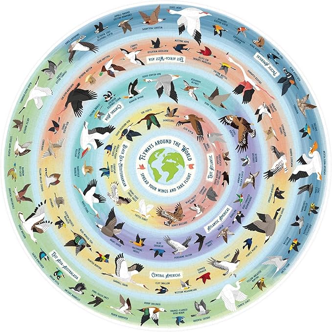 The Bird Lovers 1000 Piece Jigsaw Puzzle in a Tube