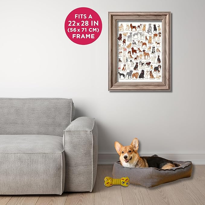 The Dog Lovers 1000 Piece Jigsaw Puzzle in a Tube