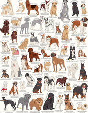 The Dog Lovers 1000 Piece Jigsaw Puzzle in a Tube