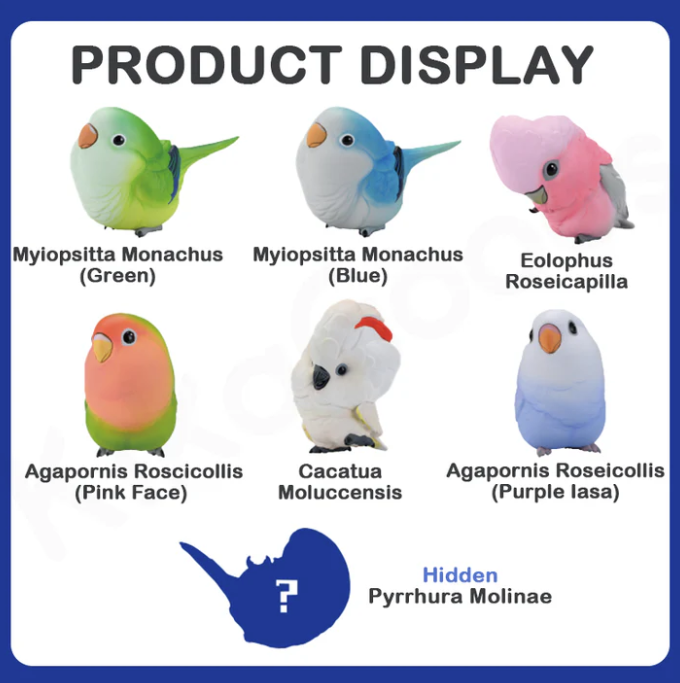 Animal Heavenly Body A Series Of Laugh And Grow Fat Series Parrot Chapter Blind Box