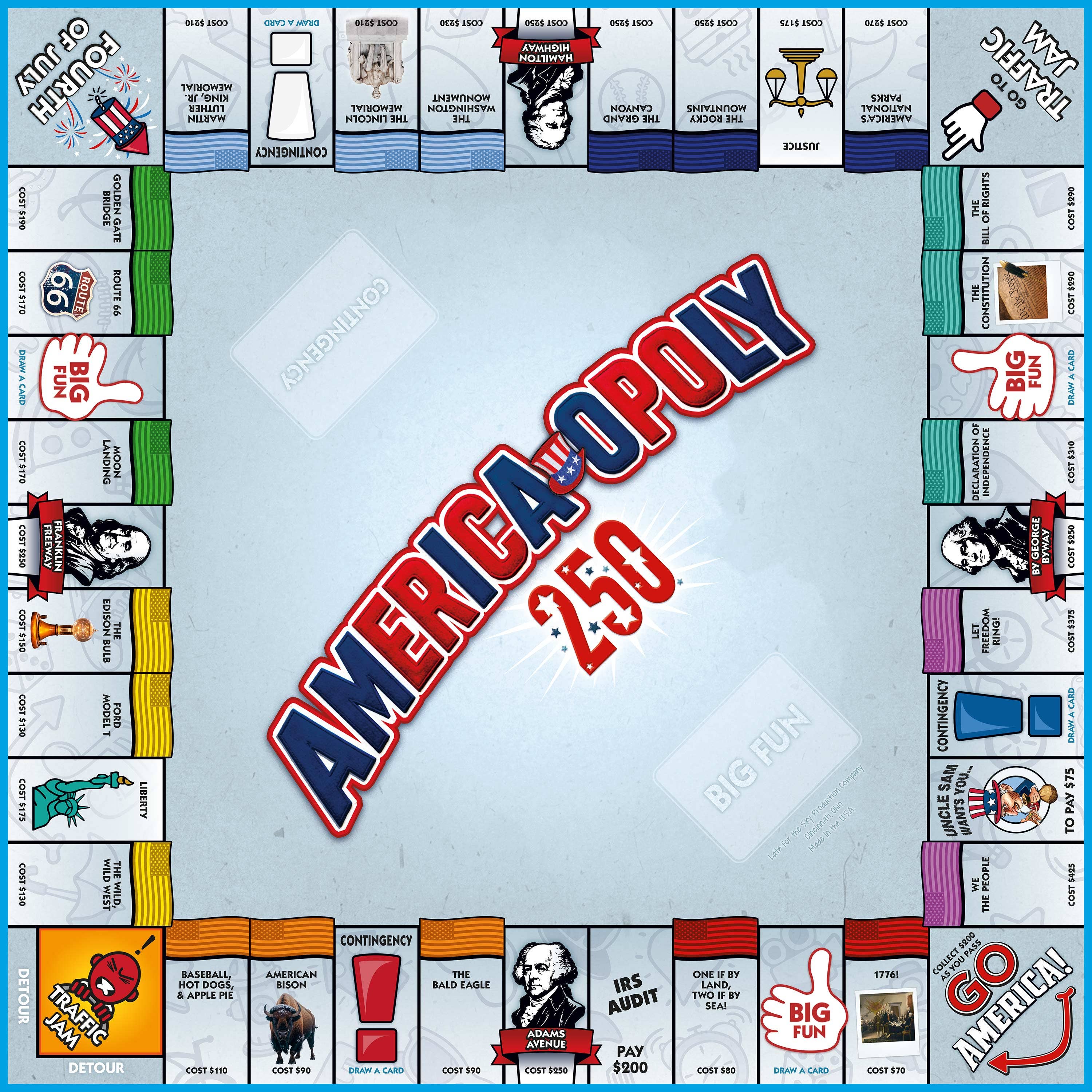 America-Opoly 250 Years Edition