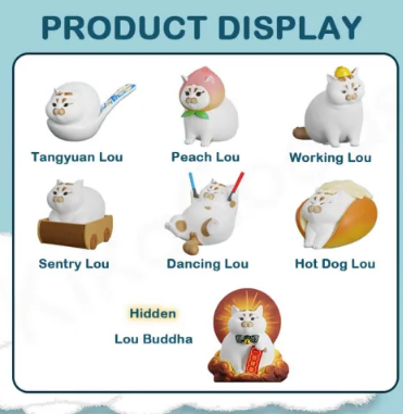 LouLou Piggy Cat Series 2 Blind Box
