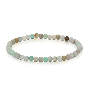 My Fun Colors Amazonite Mini Gemstones (MS1253)
