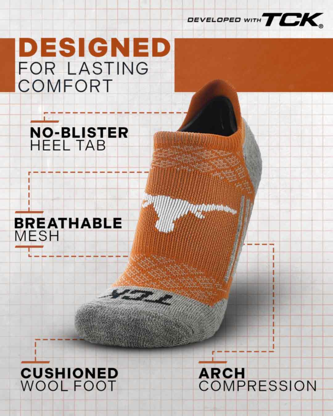Texas Longhorn TCK Low Cut Adult Socks (LR3190-CLC-578)( 2 sizes)